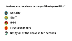 screenshot of Active Defender